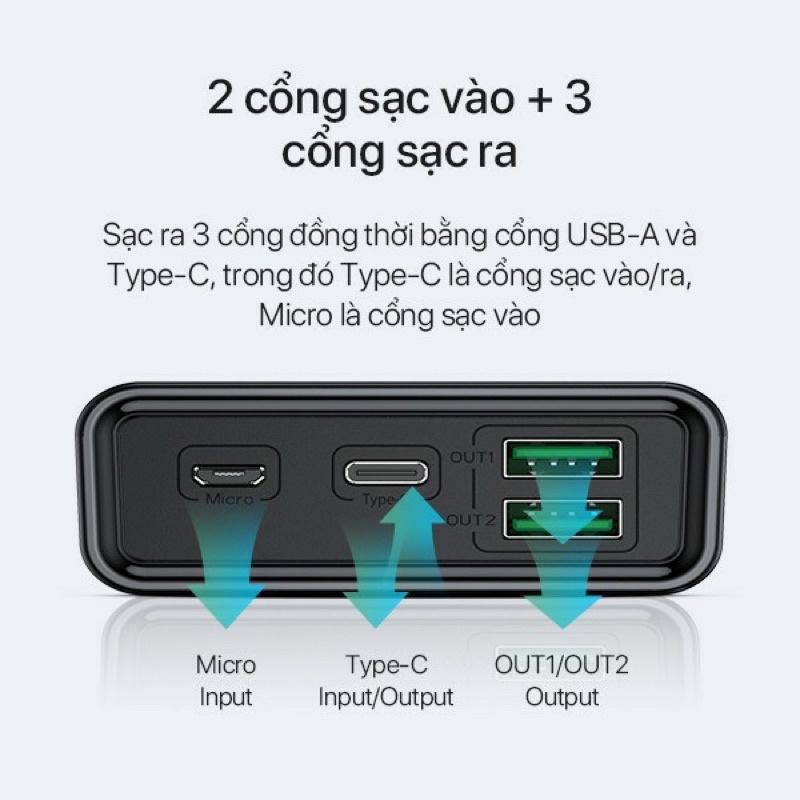 Pin Sạc Dự Phòng ACOME AP201 20000mAh Sạc Nhanh 22.5W