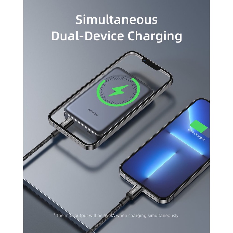 Sạc Dự Phòng Innostyle Hít Từ Tính 20W Powermag Slim 15W Wireless PD/QC3.0 10000MAH