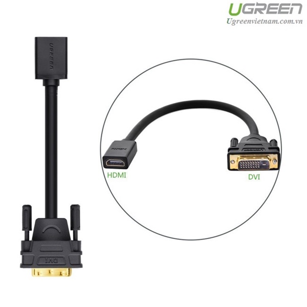 Cáp chuyển đổi DVI 24+1 sang HDMI Ugreen UG 20118 Chính Hãng