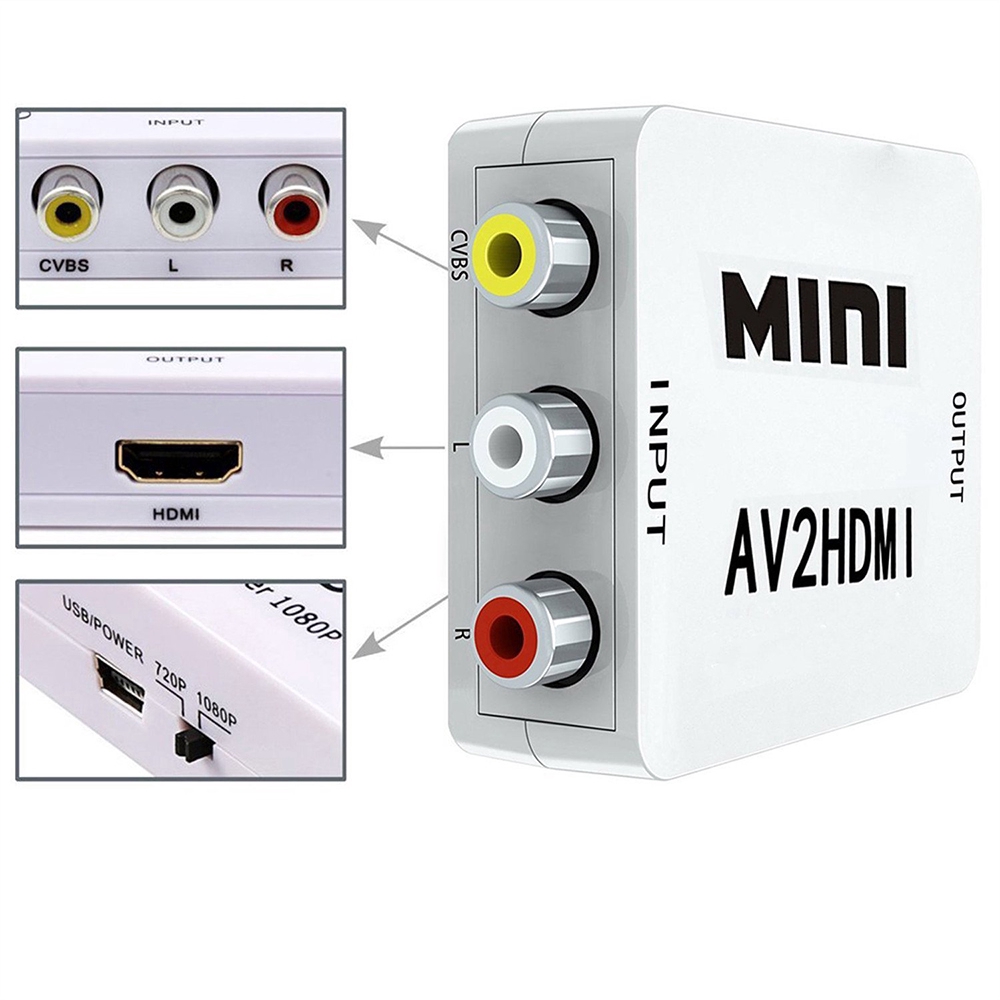 Bộ Chuyển Đổi Hdmi Sang Rca Av/Cvbs/R Video Hỗ Trợ Video 1080p Mini Chất Lượng Cao