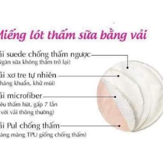 Miếng lót thấm sữa Goodmama