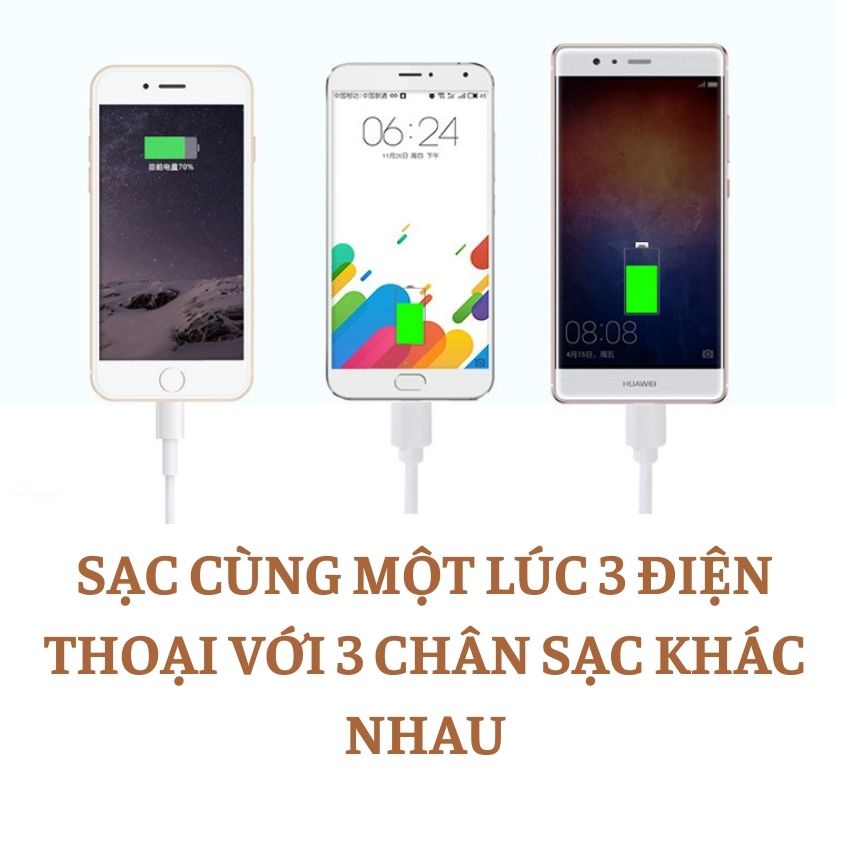 Tẩu Sạc Nhanh Ô Tô Chia 3 Cổng Usb 3.1a 1 Cổng Type-C Tích hợp Cáp Sạc 3 Chân