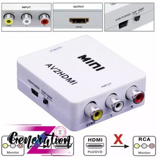 Bộ Chuyển Đổi AV Ra HDMI