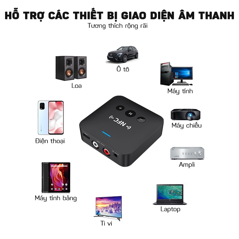Thiết Bị Thu Phát Âm Thanh Không Dây BT 5.0 Thẻ TF AUX RCA Bluetooth A10 HOMESTORE