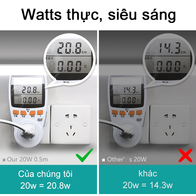 CHUANGYANG Thanh đèn led chống thấm nước công suất 6w 10w 20w dài 0.3m/0.5m 220V tiện dụng