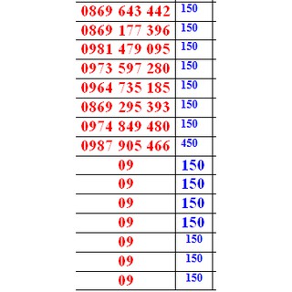 sim viettel 10 số đẹp,hạn dùng mãi mãi ảnh 16
