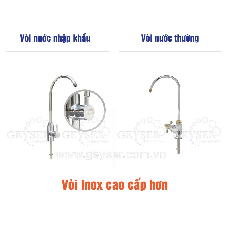 Máy Lọc Nước Nano Geyser Ecotar 4