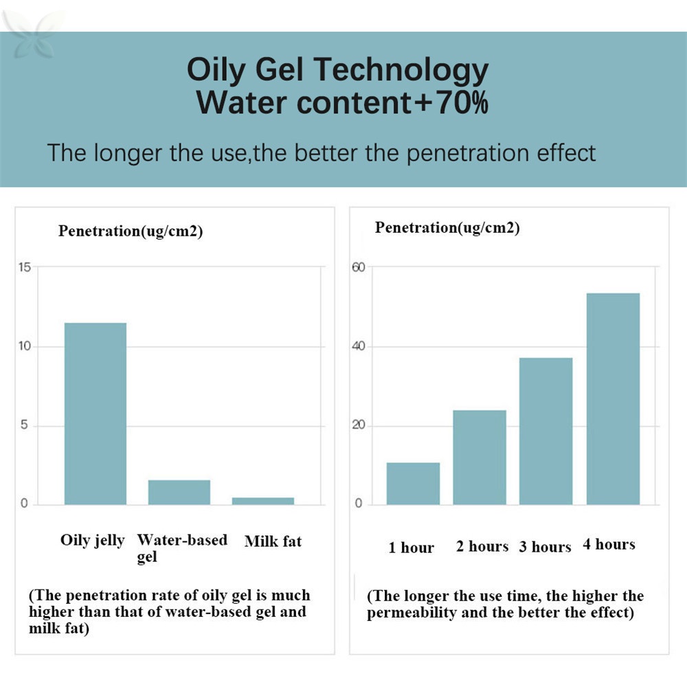 Miếng dán trán chống nhăn dưỡng ẩm cho da chống lão hóa/xóa nếp nhăn/nâng cơ làm săn chắc