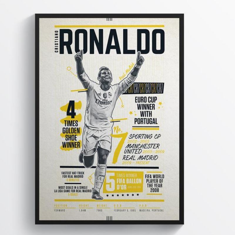 Áp phích giấy dán tường trang trí in hình cầu thủ bóng đá Messi Marco Reus Cr7 Cristiano Ronaldo Ramos Pelé độc đáo