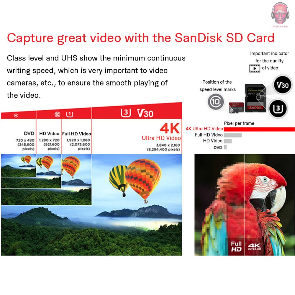 Thẻ Nhớ Sandisk Extreme Pro Sdxc Uhs-1 64gb Sd Card U3 C10 V30 4k Siêu Tốc 170mb / S Read 90mb / S Write