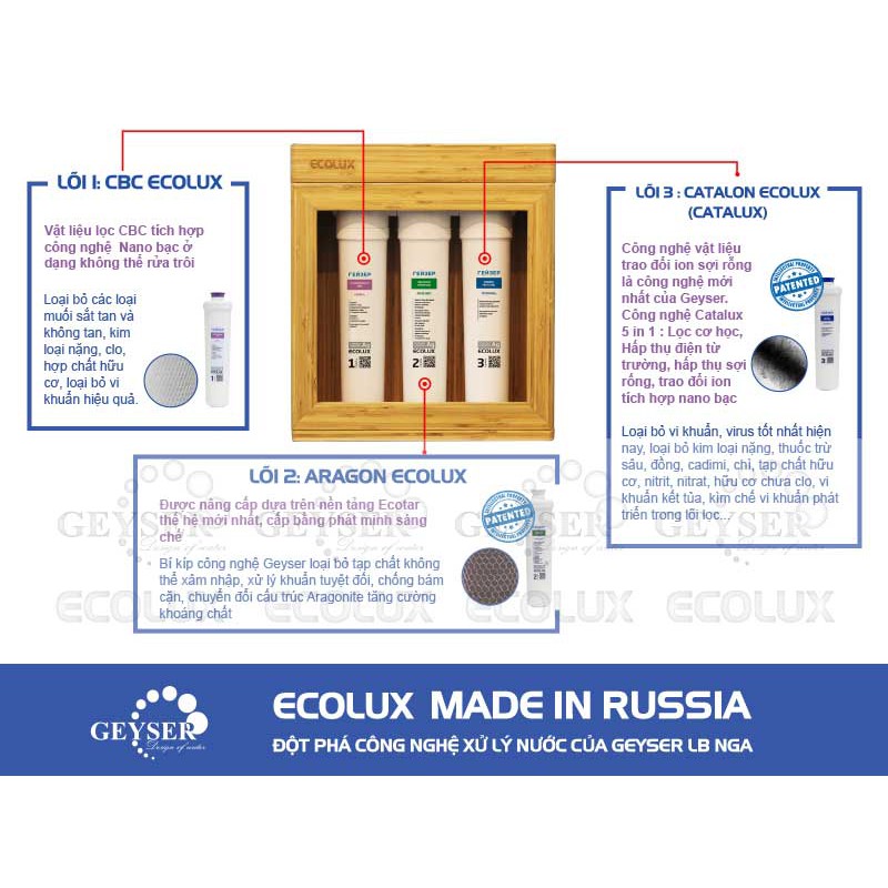 [Lõi Số 1 Ecolux] Lõi Lọc Nước Nano CBC Ecolux Nhập Khẩu Liên Bang Nga - Thế Giới Lọc Nước Ecofast