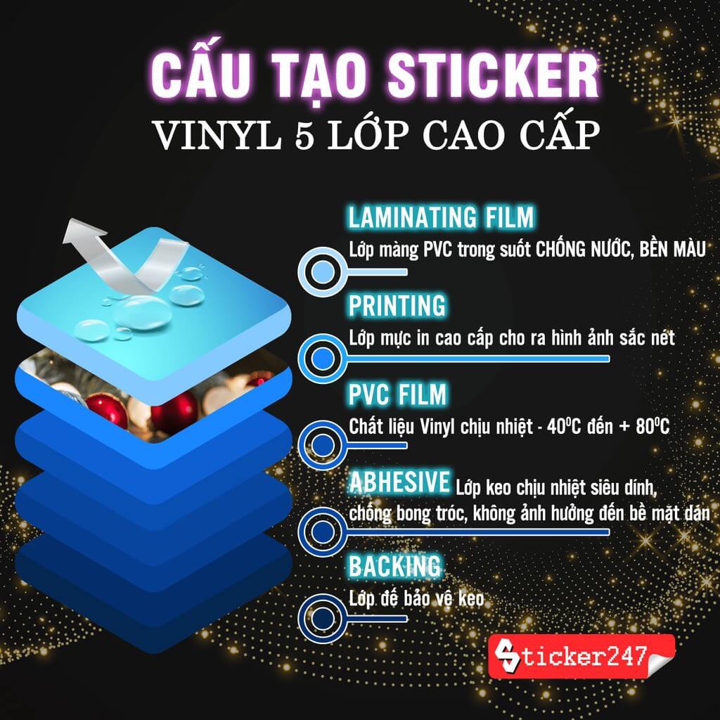 𝗦𝘁𝗶𝗰𝗸𝗲𝗿 dán trang trí không gian vũ trụ | SPACE0009 | Sticker 247