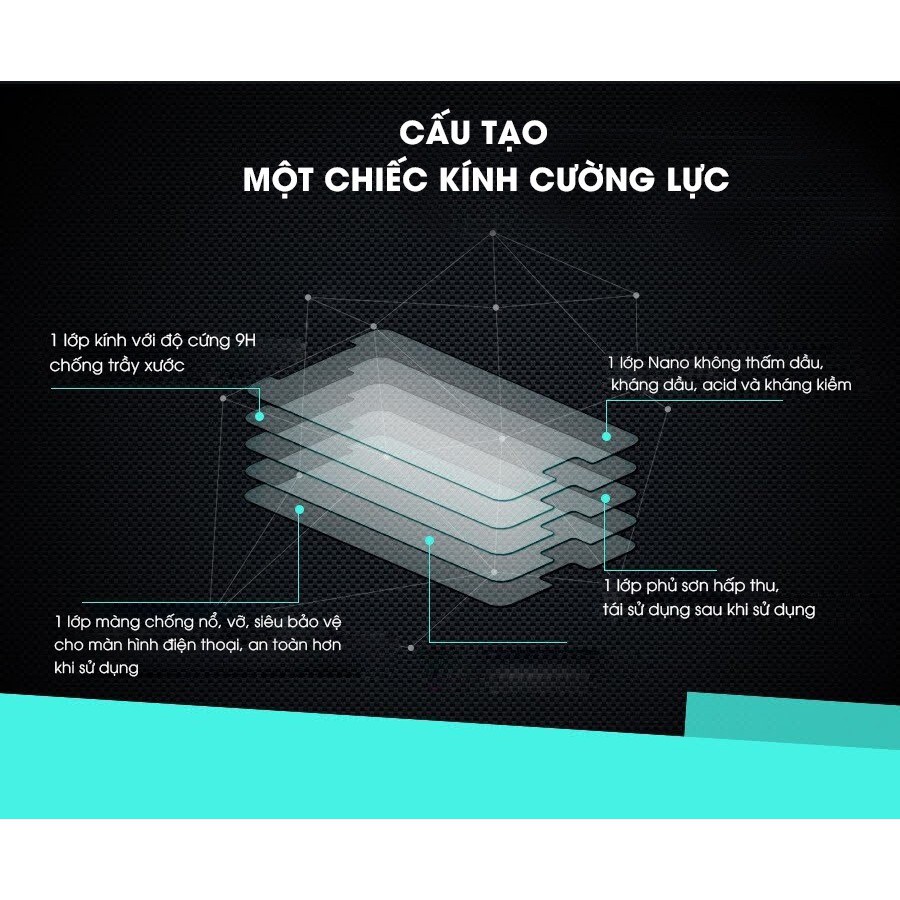 Cường Lực Gor Xiaomi Redmi K30 / Redmi K30 Pro Trong Suốt Chống Va Đập Chày Xước Độ Cứng 9H