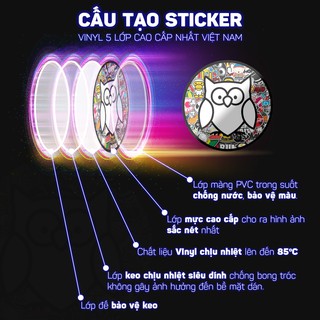 Combo hình dán cao cấp One Piece sticker