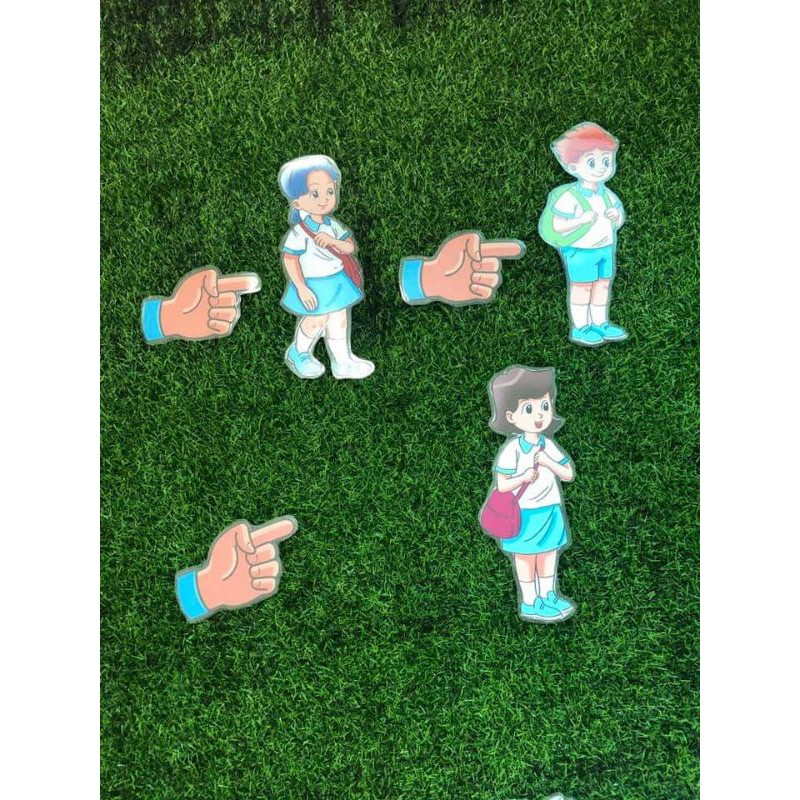 Chỉ tay học This/ that/ these/ those