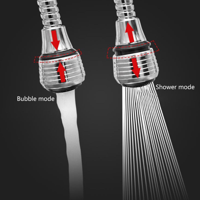 Đầu Lọc Vòi Nước Bằng Thép Không Gỉ