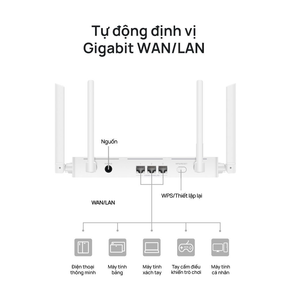 Bộ định tuyến WiFi HUAWEI AX2 | WiFi 6 5GHz hỗ trợ lên đến 1500 Mbps