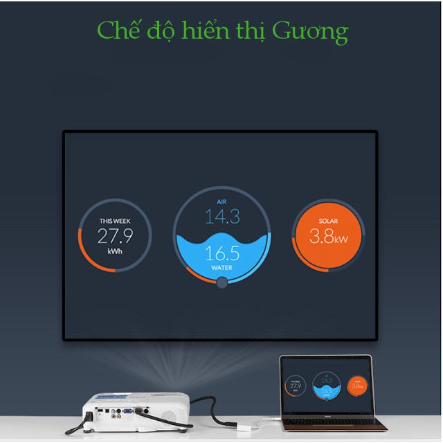 [Mã ELHACE giảm 4% đơn 300K] Bộ chuyển đổi USB Type C sang HDMI và VGA dài 15cm UGREEN MM123