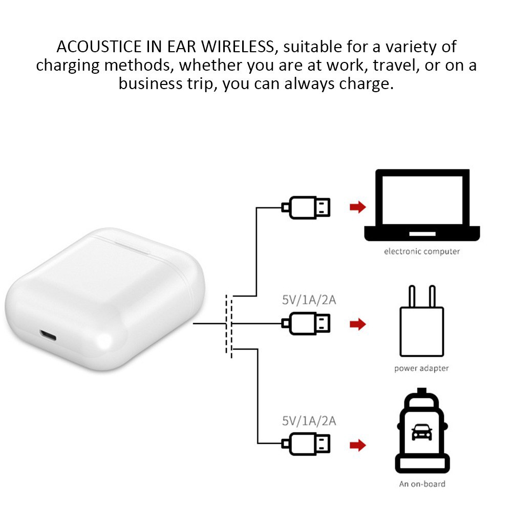 【COD】Tai nghe nhét tai Bluetooth Airpods Inpods TWS i12 âm thanh HIFI 8 màu tuỳ chọn