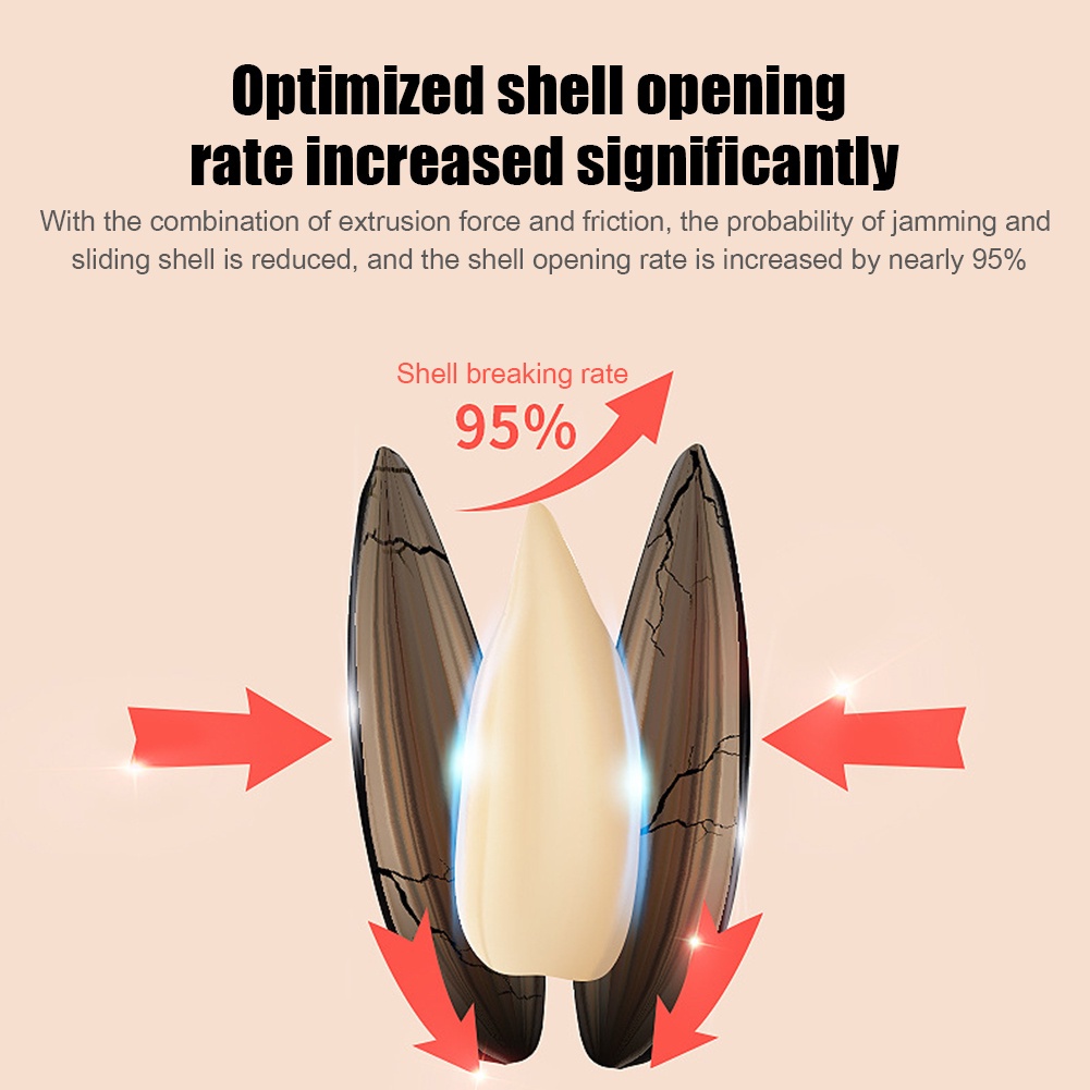 Máy tách vỏ hạt dưa/ hạt hướng dương bằng điện nhanh chóng tiện lợi kèm cáp sạc