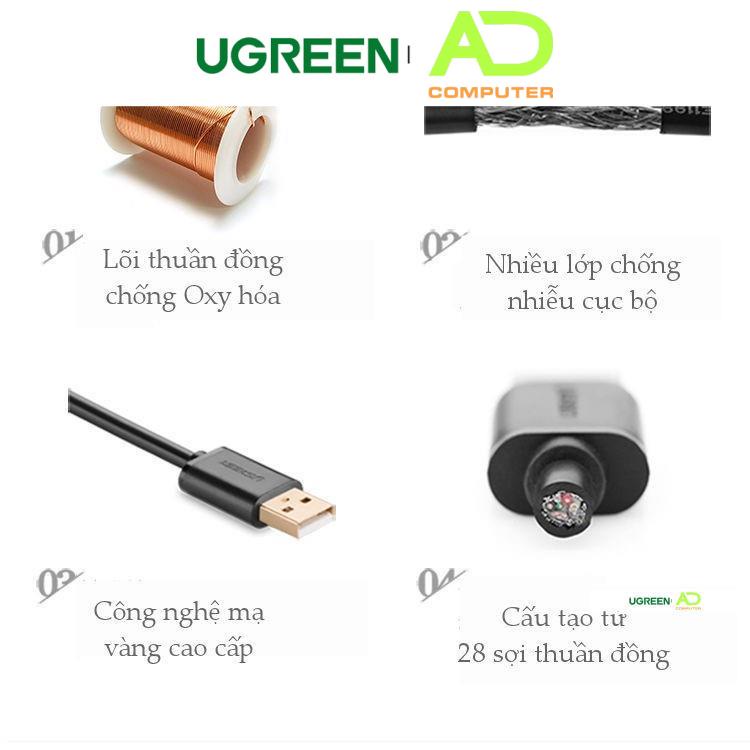 Dây USB 2.0 nối dài Active có CHIP, dài từ 5-30m UGREEN US121 - Hàng phân phối chính hãng - Bảo hành 18 tháng