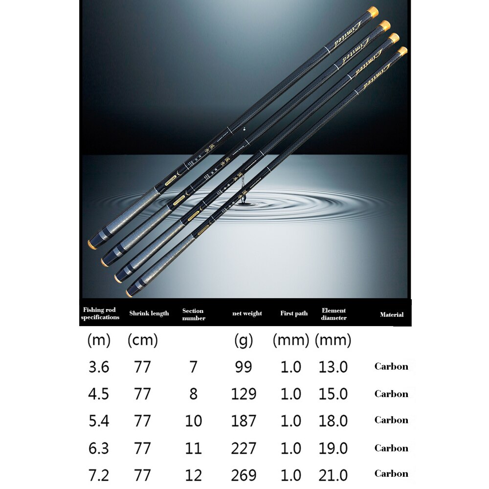 Ghotda Cần Câu Tay Carbon Seiko 3m6 4m5 5m4 6m3 7m2