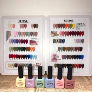 Set sơn gel làm móng