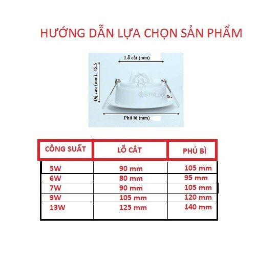 Đèn LED âm trần Philips🔰CHÍNH HÃNG - BẢO HÀNH 24 THÁNG🔰 MESON G3 ( 59447-59444-59448-59449-59464) CHỐNG CHÓI MẮT