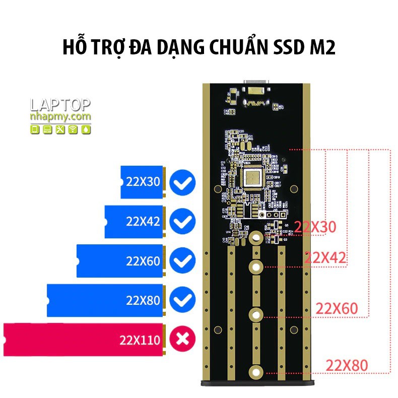 [Mã 253ELSALE hoàn 7% đơn 300K] Box Chuyển SSD M2 NVME Blueendless Type C Tản nhiệt Nhôm 2 lớp