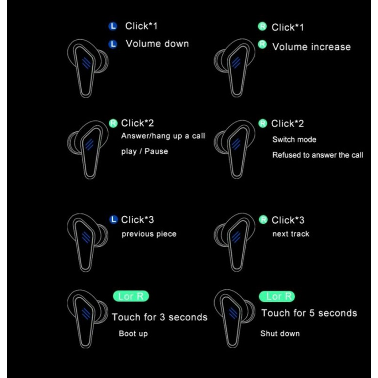 ✅Tai nghe Bluetooth Gaming T33 Tai nghe không dây Âm trầm đầy đủ Loại bỏ tiếng ồn HiFi Stereo