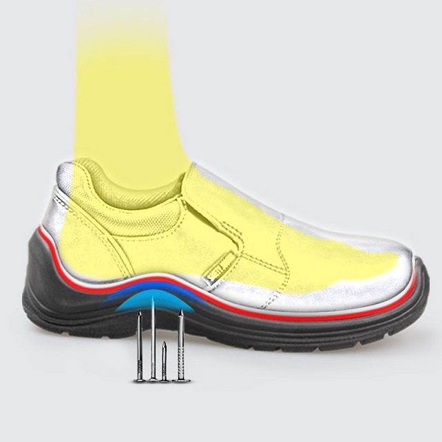 [CHÍNH HÃNG] Giày Bảo Hộ Lao Động Safety Jogger Dolce | BigBuy360 - bigbuy360.vn
