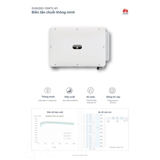 Máy Biến Tần Ba Pha Huawei SUN2000-100KTL-M1