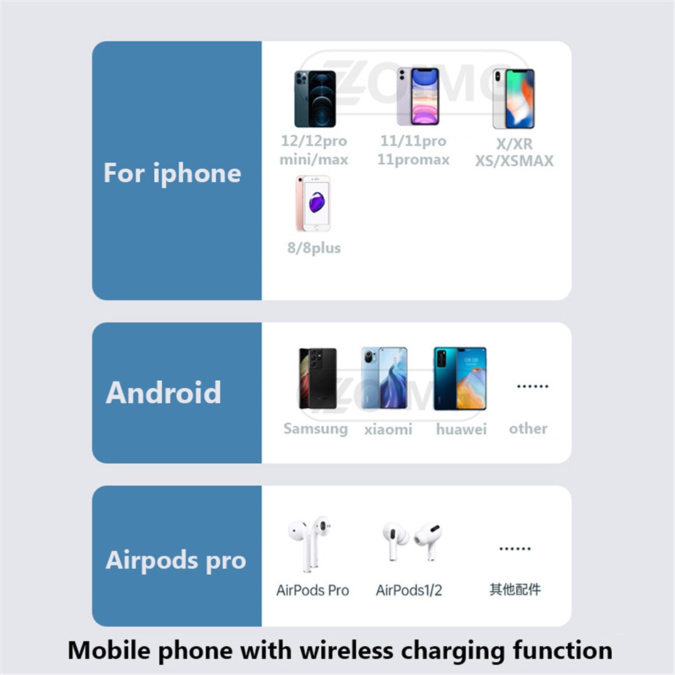 Sạc Dự Phòng ko dây 15w 10000mah Cho ĐT táo 12 12 Pro 12pro Max 12mini