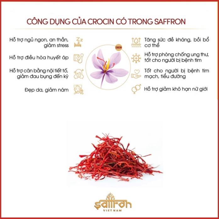 Nhụy Hoa Nghệ Tây Saffron Salam 0.5Gram