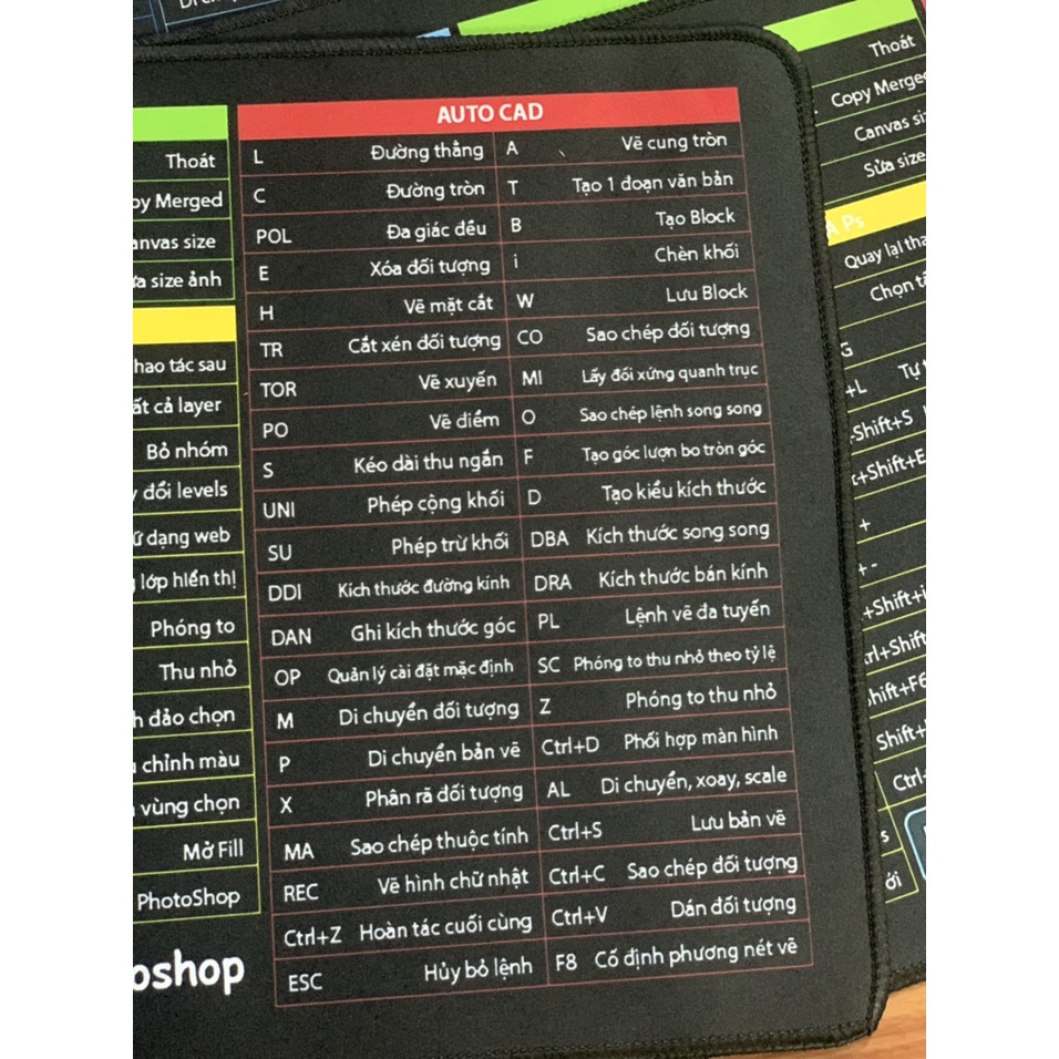 Lót chuột, bàn di chuột phím tắt Photoshop AI kích thước 80x30x0.3cm cho dân văn phòng