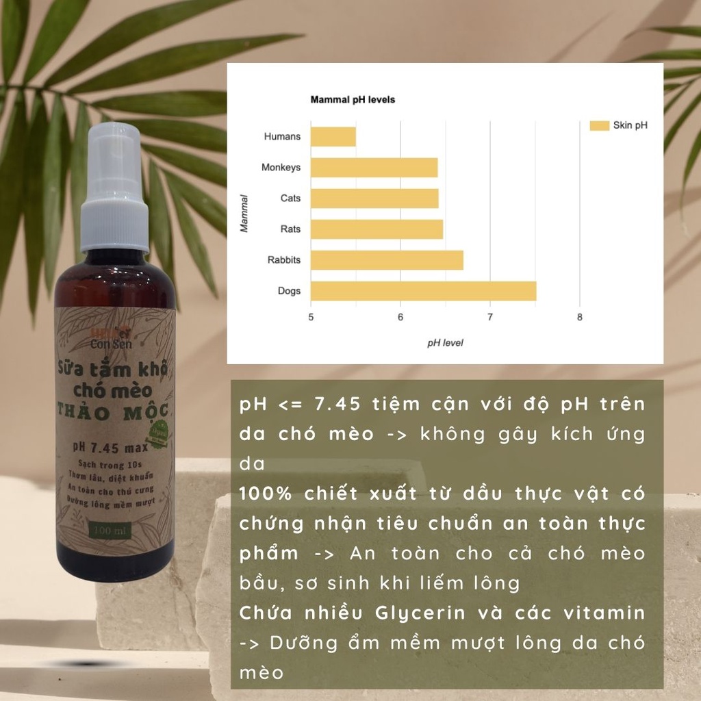 Sữa tắm khô chó mèo Thảo Mộc kiêm bọt rửa tai organic thơm lâu liếm lông an toàn diệt khuẩn trong 10s