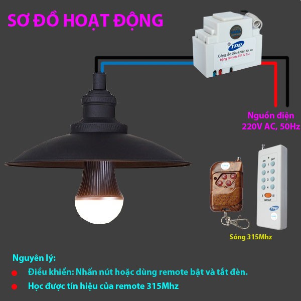 Bộ 4 công tắc điều khiển từ xa có hẹn giờ và 2 remote RC1P-4c2R8