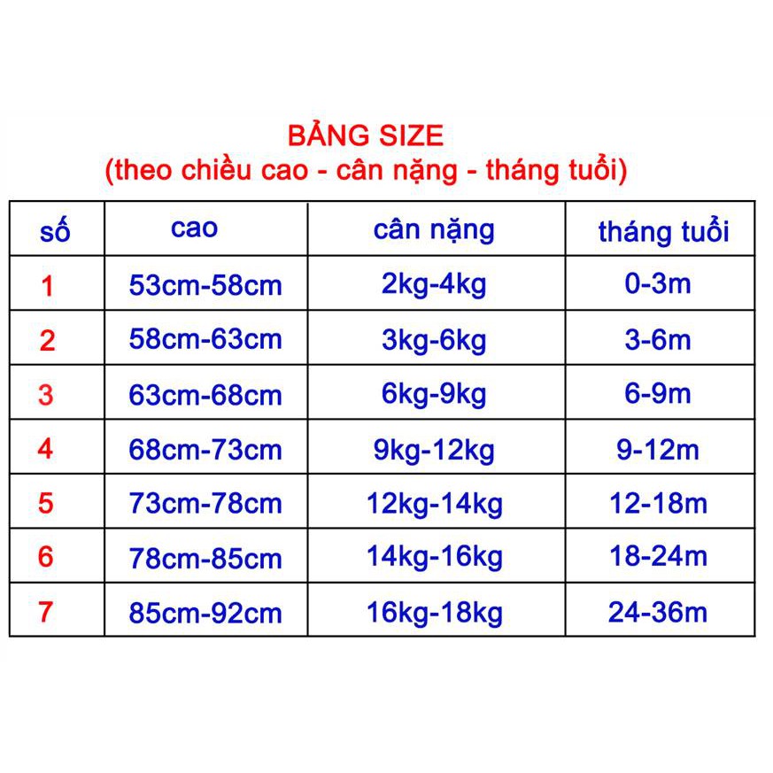 [xả hàng]áo len gile 3m-18m Ôly styles - Việt Nam