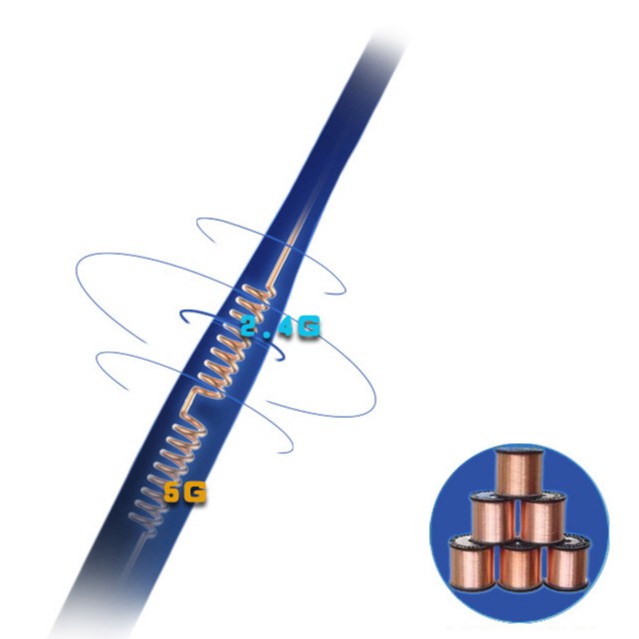 USB thu sóng wifi băng tần kép 2.4G / 5G 802.11AC 600Mbps, có anten, làm điểm phát sóng wifi 5G - Bảo hành 3 tháng