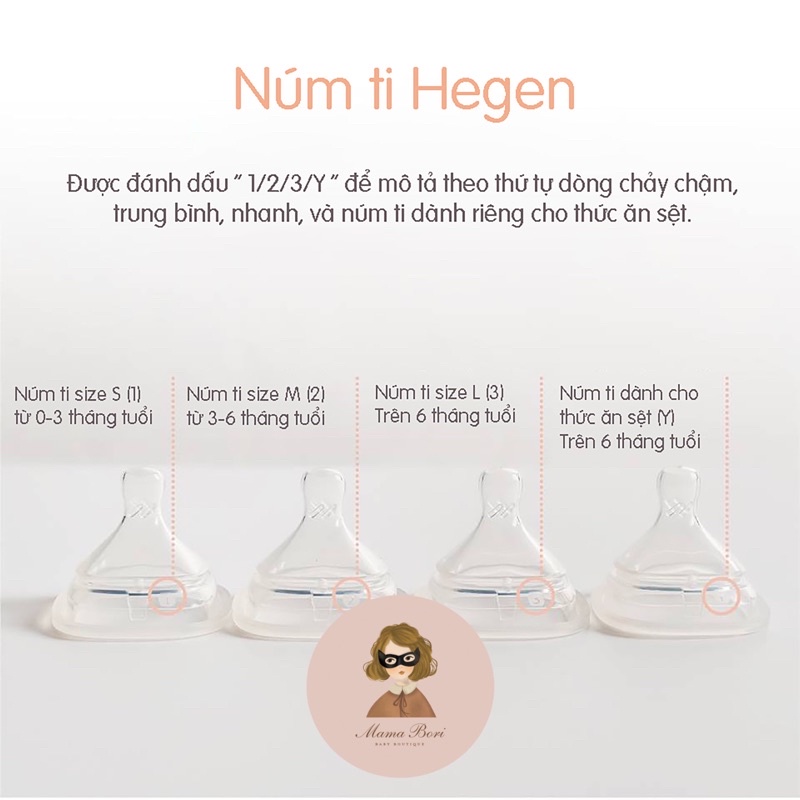 Núm thay thế bình Hegen
