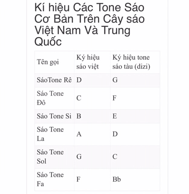 Dizi cao cấp tone đô, la, sol Tặng full phụ kiện