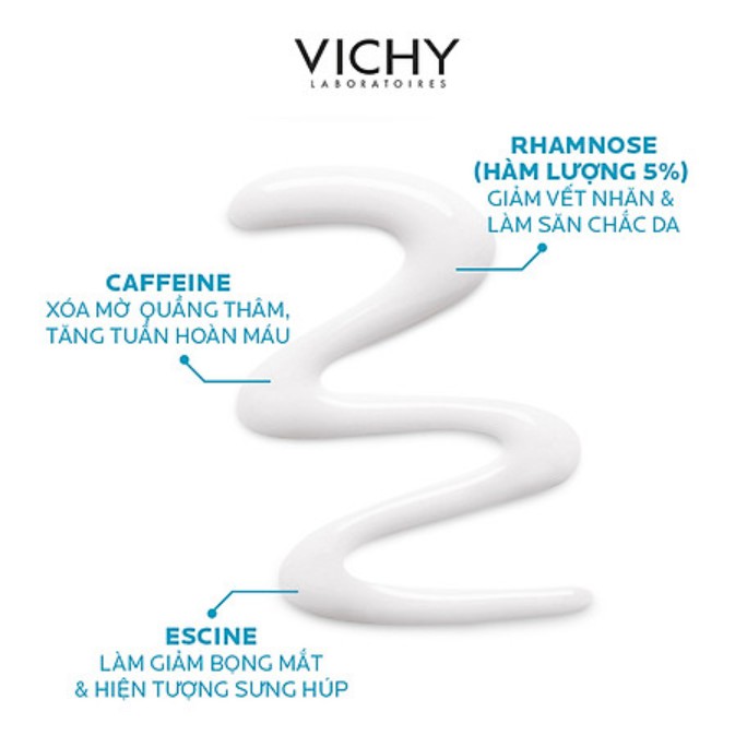 Kem Dưỡng Chống Nếp Nhăn Và Nâng Mí Mắt - Liftactiv Ds Eye Cream Vichy 15ml