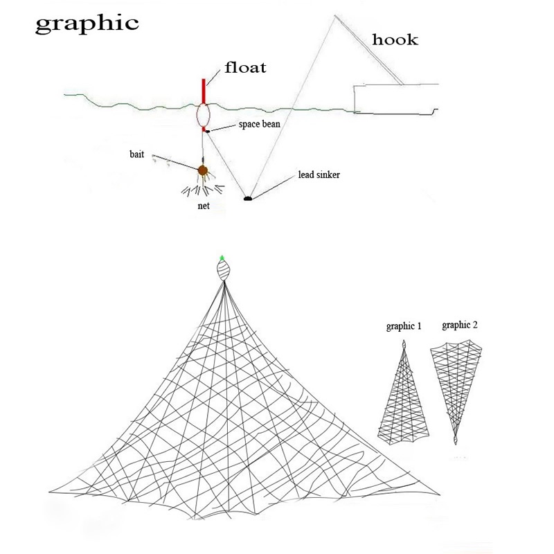 Lưới Bắt Cá Bằng Đồng Dạ Quang Kích Thước 3-12