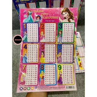 Bảng cửu chương (Phép nhân - Phép chia) khổ A4 - mua càng Nhiều giá càng RẺ