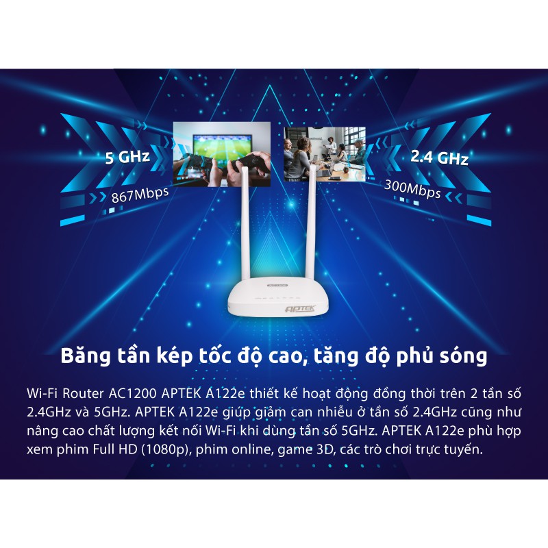 Thiết bị mạng APTEK A122e