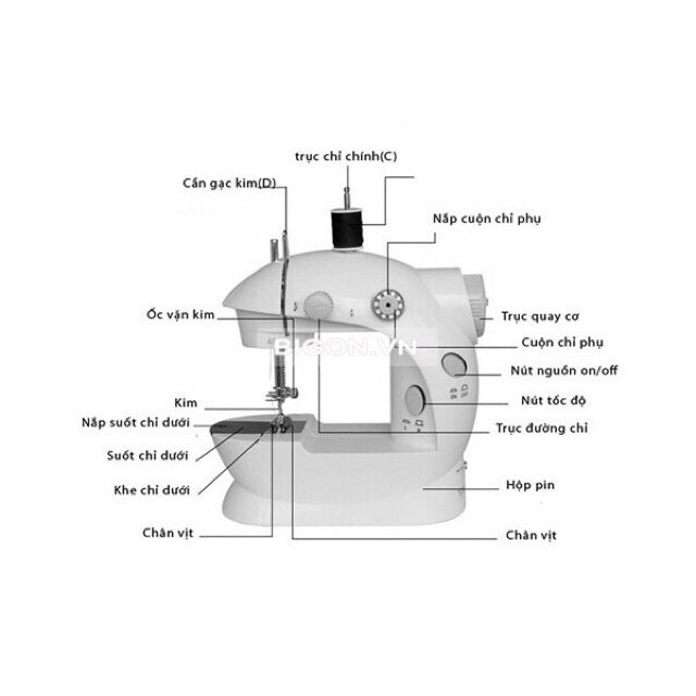 Máy May Mini Gia Đình Cầm Tay Tiện Dụng GDHIEU77