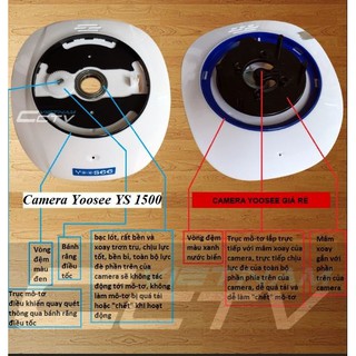 Camera Yoosee YS 1500
