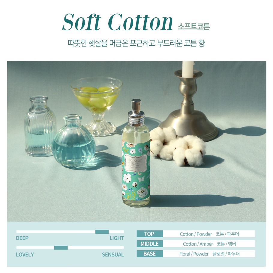 Bouquet Garni Dress Perfume 150ml / nước hoa dệt may