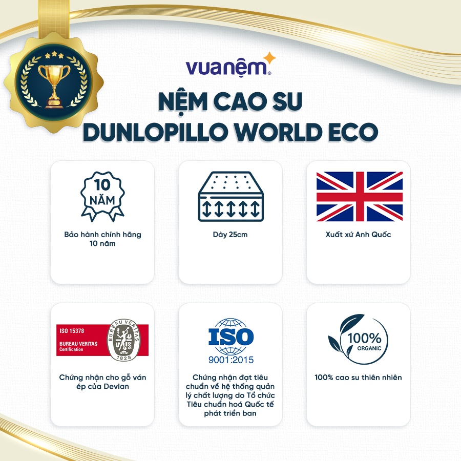 Nệm cao su Dunlopillo World ECO sở hữu 3 lớp cao su đặc biệt bảo hành bởi Vua Nệm