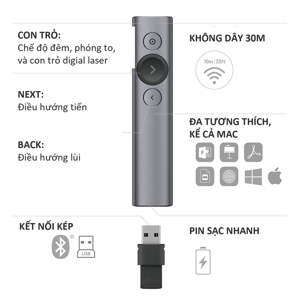 Bút trình chiếu không dây 30m Logitech Spotlight - Bluetooth, USB, phóng to để nhấn mạnh